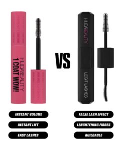 Alternative view of HUDA BEAUTY 1 COAT WOW! Extra Volumizing and Lifting Mascara